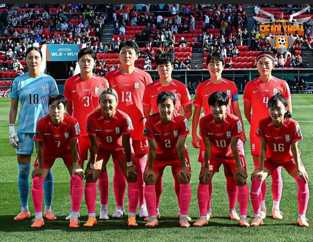 Korea Republic Women's Team Players 2023 Fifa World Cup